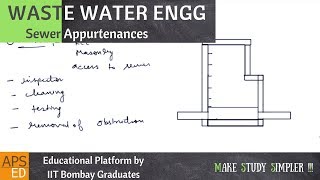 Sewer Appurtenances  Waste Water Engineering [upl. by Nikolaus]