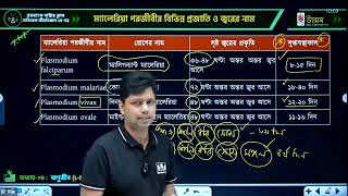 অণুজীব লেকচার ০৪ মাস্টার ক্লাস উদ্ভাস Udvash Master class Biology [upl. by Poler897]