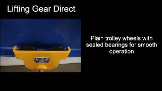 How to use Beam Trolleys  Lifting Gear Direct [upl. by Ileak]