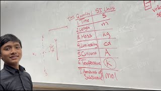 Classwork 1 Kinematics  Brooklyn Tech  For Sep 5 [upl. by Sirehc]