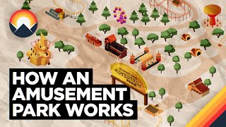 How an Amusement Park Works [upl. by Dutch]