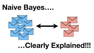 Naive Bayes Clearly Explained [upl. by Nnylaj]