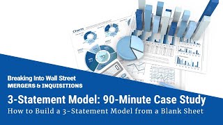 3Statement Model 90Minute Case Study from a Blank Excel Sheet [upl. by Corel294]