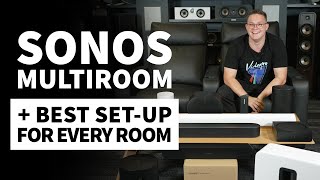 Sonos Multiroom Simplified  Speaker Options for Every Space [upl. by Adnawuj651]