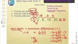 Arithmetic Sequences Finding Unknown Terms [upl. by Aloibaf]