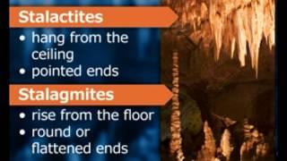 What is the Real Difference Between Stalactites and Stalagmites [upl. by Cort]