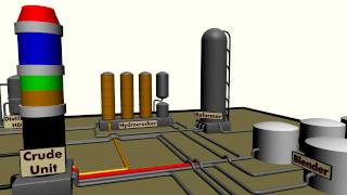 Oil Refinery Overview Demonstrative [upl. by Patrica]