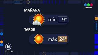 Miércoles estable y seco [upl. by Nawad]