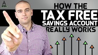 How the Tax Free Savings Account Really Works [upl. by Atkins]