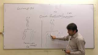 DNA replication chromosome and DNA  second year bio  sir khan niaz [upl. by Hurlee672]