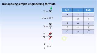 Transposing of Formula [upl. by Barnabe]