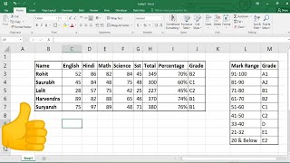 Excel me Percentage and Grade kaise nikale  How to find Percentage and Grade in MS Excel in Hindi [upl. by Schweitzer]