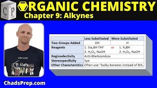 98b Hydroboration Oxidation [upl. by Tace]