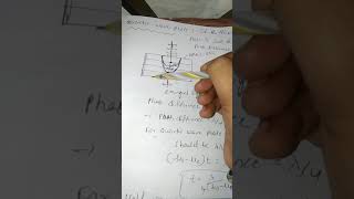 Quarter wave plate and Half wave plate [upl. by Benedix510]