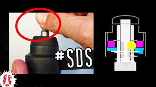 How Does A SDS Drill Chuck Work Locking And Unlocking  Releasing Of An SDS Drill Bit DIY Tools [upl. by Suckram10]