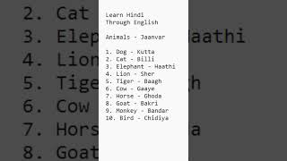 Animals  Hindi Audio Flashcards [upl. by Maximilien]