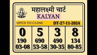 27112024 Kalyan Trick Today Kalyan free Otc kalyan weekly chart Kalyan Matka fix open Satta Matka [upl. by Okoyk]