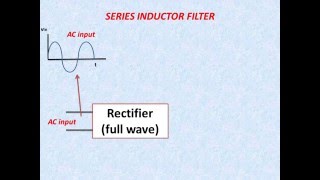 Series Inductor Filter [upl. by Yeclehc]