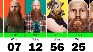 Erick Rowan Wins By Year 20032024 [upl. by Euqinom]