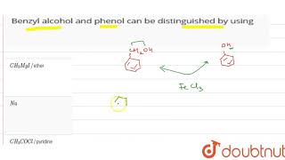 Benzyl alcohol and phenol can be distinguished by using [upl. by Call]