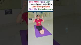 Periods problem PCOS cure kare pcos infertility shorts periods [upl. by Aneehsat24]