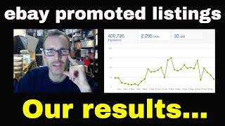 Ebay promoted listings review and results after 1 month  is it worth it [upl. by Assenov]