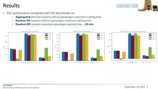 ITSC 2024 Tutorial Benchmarking  Luigi Tresca [upl. by Giana]