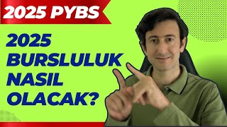 2025 BURSLULUK NASIL OLACAK [upl. by Weiler]