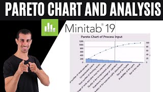 Mastering Pareto Chart and Pareto Analysis with Minitab  StepbyStep Tutorial [upl. by Rubens911]