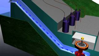 Hydroelectric Power  How it Works [upl. by Odlauso]