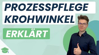 Pflegemodell Krohwinkel  Prozesspflege ABEDL und Definition leicht erklärt  Plakos [upl. by Hgielrahc]