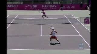 Jelena Dokic vs Lee JinA 이진아 amp Samantha Stosur vs Lee YeRa 이예라  Fed Cup 2009 AUS vs KOR [upl. by Sheff]