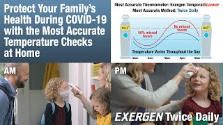 Exergen Twice Daily degrees C [upl. by Asereht]