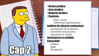 SEGUNDO BLOQUE  Curso de Obligaciones Repaso Cap 2 AbogacíaNotariado [upl. by Gelya]