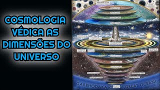 COSMOLOGIA VÃ‰DICA  AS DIMENSÃ•ES DO UNIVERSO  MONTE MERU O CENTRO CÃ“SMICO QUE SUSTENTA A TERRA [upl. by Jemine165]