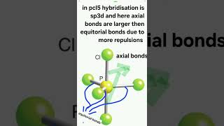 Structure of pcl5 and hybridisation shorts chemistry [upl. by Brady]