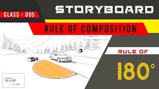 What are the Rules of Composition for making Storyboard for a Film [upl. by Calica272]