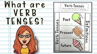 What are Verbs Tenses Interactive Grammar Lesson [upl. by Akeem]