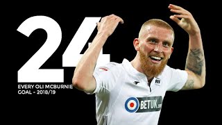 24  Every Oli McBurnie Goal 201819  AlwaysSwans [upl. by Schott]