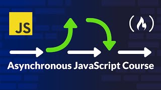 Asynchronous JavaScript Course – AsyncAwait  Promises Callbacks Fetch API [upl. by Kalbli]