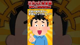 手取り15万夫が5000万二世帯住宅買う気満々！義母「親孝行の前払いよ！」→ガチ契約した結果ww【2chスカッとスレ】 shorts [upl. by Lauer]