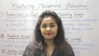 👉Marketing management philosophies👈 Marketing management concepts  Business studies  Shruti Gupta❤ [upl. by Flanders]