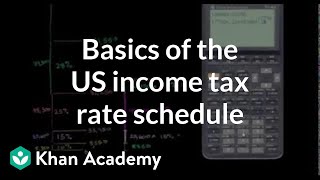 Basics of US income tax rate schedule  Taxes  Finance amp Capital Markets  Khan Academy [upl. by Launam]