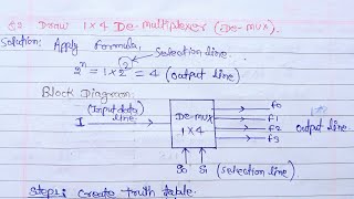 1×4 DemultiplexerDEMUX explained  14 demultiplexer [upl. by Oratnek]