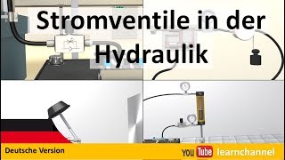 Stromventile in der Hydraulik Funktion und Anwendung [upl. by Lucrece504]