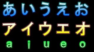 Learn how to Pronounce Japanese Alphabet [upl. by Files]