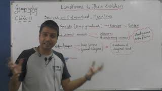 quotquotIncised or enttrenched meanders quotclass 11 Geography chapter 7 Landforms amp their evolution [upl. by Ochs]