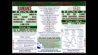 Top Buzz  Raindance  Big Bad Head  NYE 1991 [upl. by Ignacius]