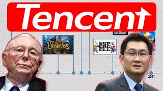 Tencent Stock Deep Dive Analysis  TCEHY Stock Analysis  Best Stock to Buy Now [upl. by Dnumde]