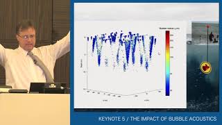 Tim Leighton  THE IMPACT OF BUBBLE ACOUSTICS  ICSV24 [upl. by Novit]